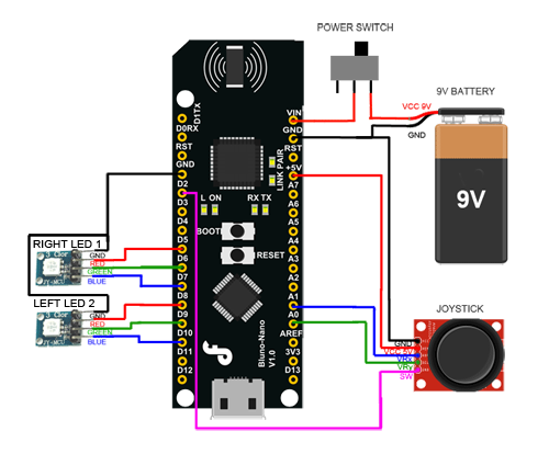 Prepare the remote’s electronics - Arduibag